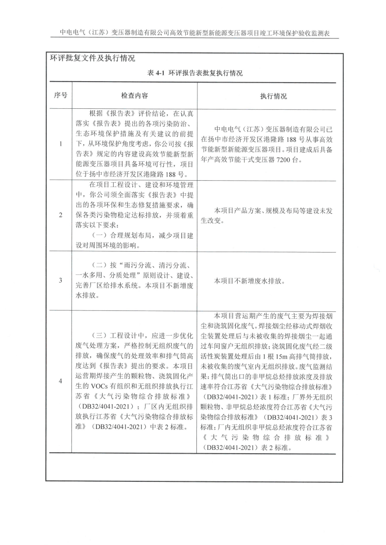 乐动平台app（江苏）变压器制造有限公司验收监测报告表_14.png